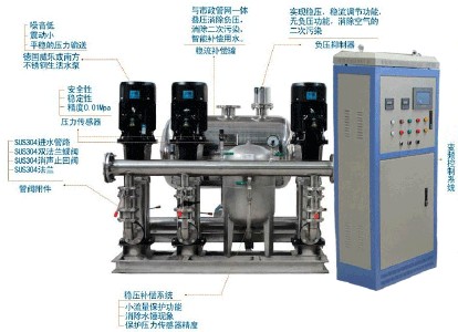 壓力容器廠家,供水設備廠家,換熱設備廠家,濟南華博換熱設備