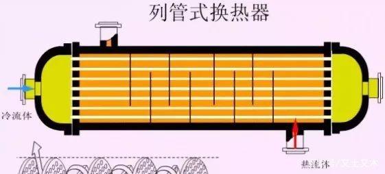 供水設備廠家